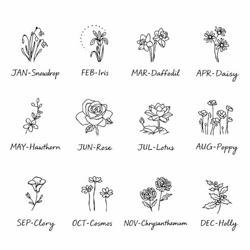 Birth Month Necklace